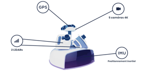 Jakarto_web_lidar_desktop2