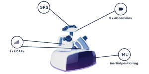 Jakarto_web_lidar_desktop_EN