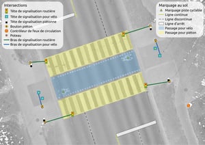 intersection_fr