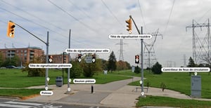 intersection_top