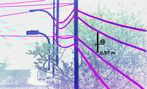 mesure virtuelle