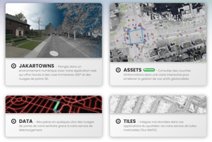 Plateforme Jakarto
