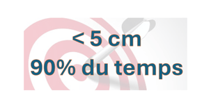préscision-3